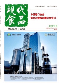 現代食品雜志